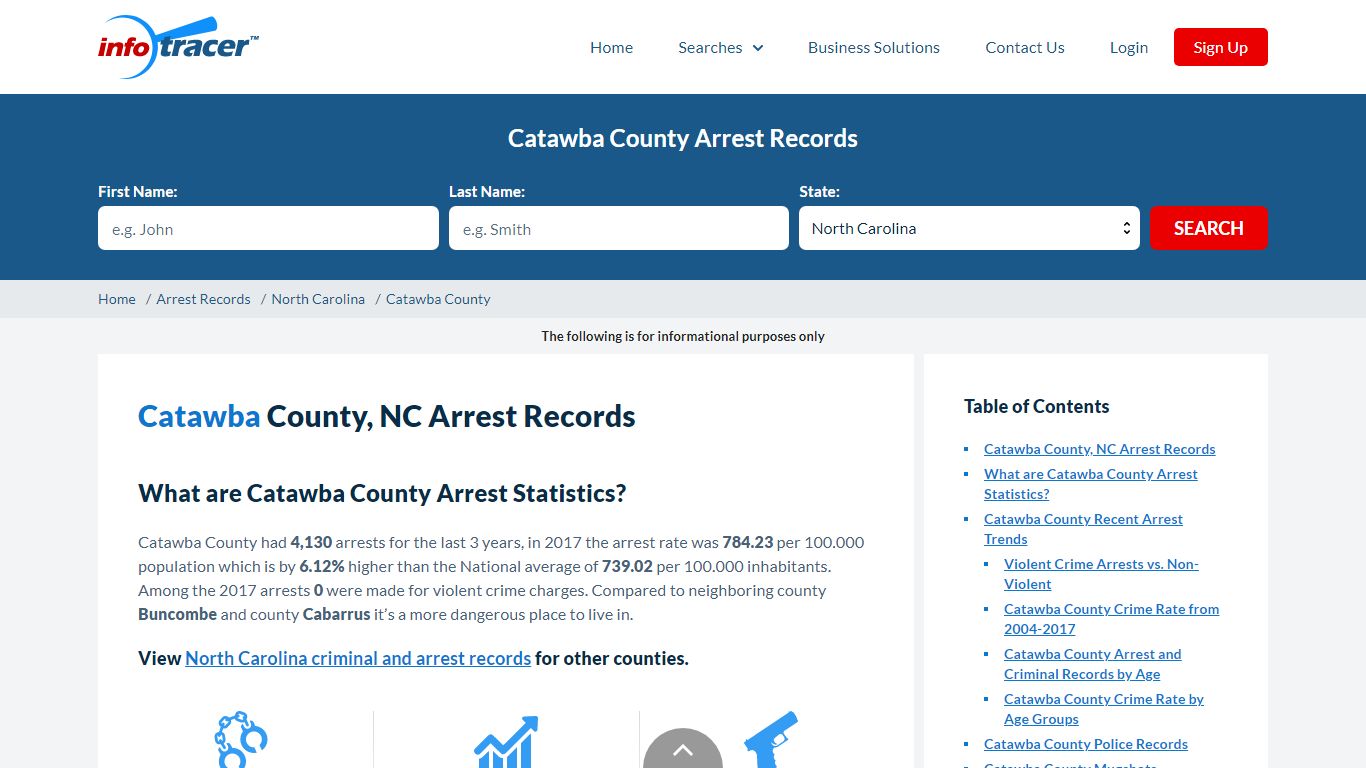 Catawba County, NC Arrests, Mugshots & Jail Records - InfoTracer